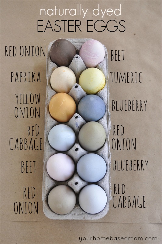 naturally-dyed-easter-eggs